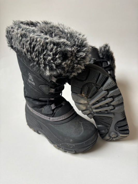 Black & Fur Winter Boots